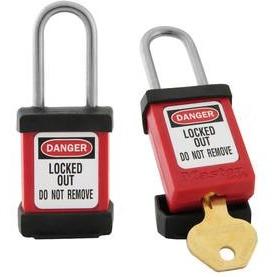 S30COVERS Hülle | Master Lock