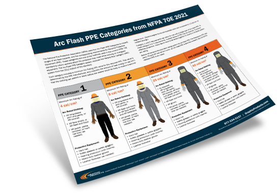 Arc Flash PPE Chart
