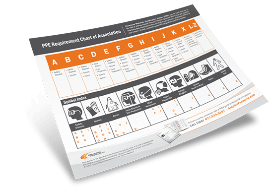 Hazardous Materials PPE Chart