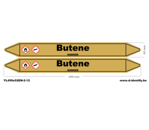 Butene Pipe Marking – Industrial Butene Gas Line Identification