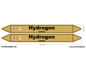 Hydrogen Pipe Marking – Industrial Hydrogen Gas Line Identification