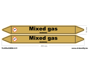 Mixed Gas Pipe Marking – Industrial Gas Line Identification