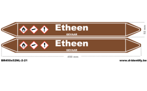 Leidingmarkering etheen – NBN T 69-004 met CLP