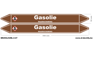 Leidingmarkering gasolie – NBN T 69-004 met CLP