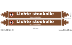 Leidingmarkering lichte stookolie – NBN T 69-004 met CLP