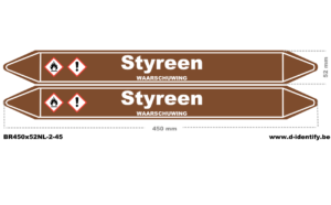Leidingmarkering styreen – NBN T 69-004 met CLP