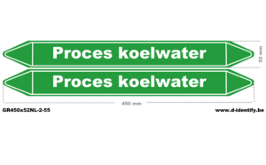 Leidingmarkering Proces koelwater | NBN T 69-004