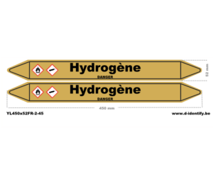 Marquage de tuyauterie hydrogène – NBN T 69-004 avec CLP
